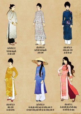 Lịch sử phát triển của áo dài